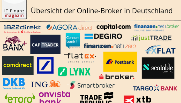 Online-Broker-1920 (2)
